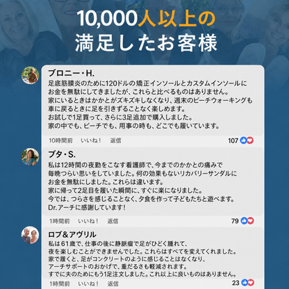 KUMORA アーチサポートビーチサンダル