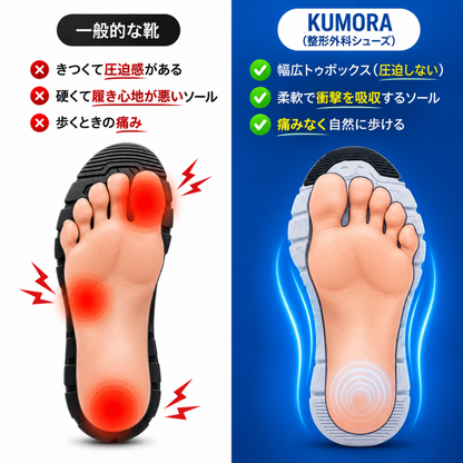 KUMORA アーチサポートビーチサンダル